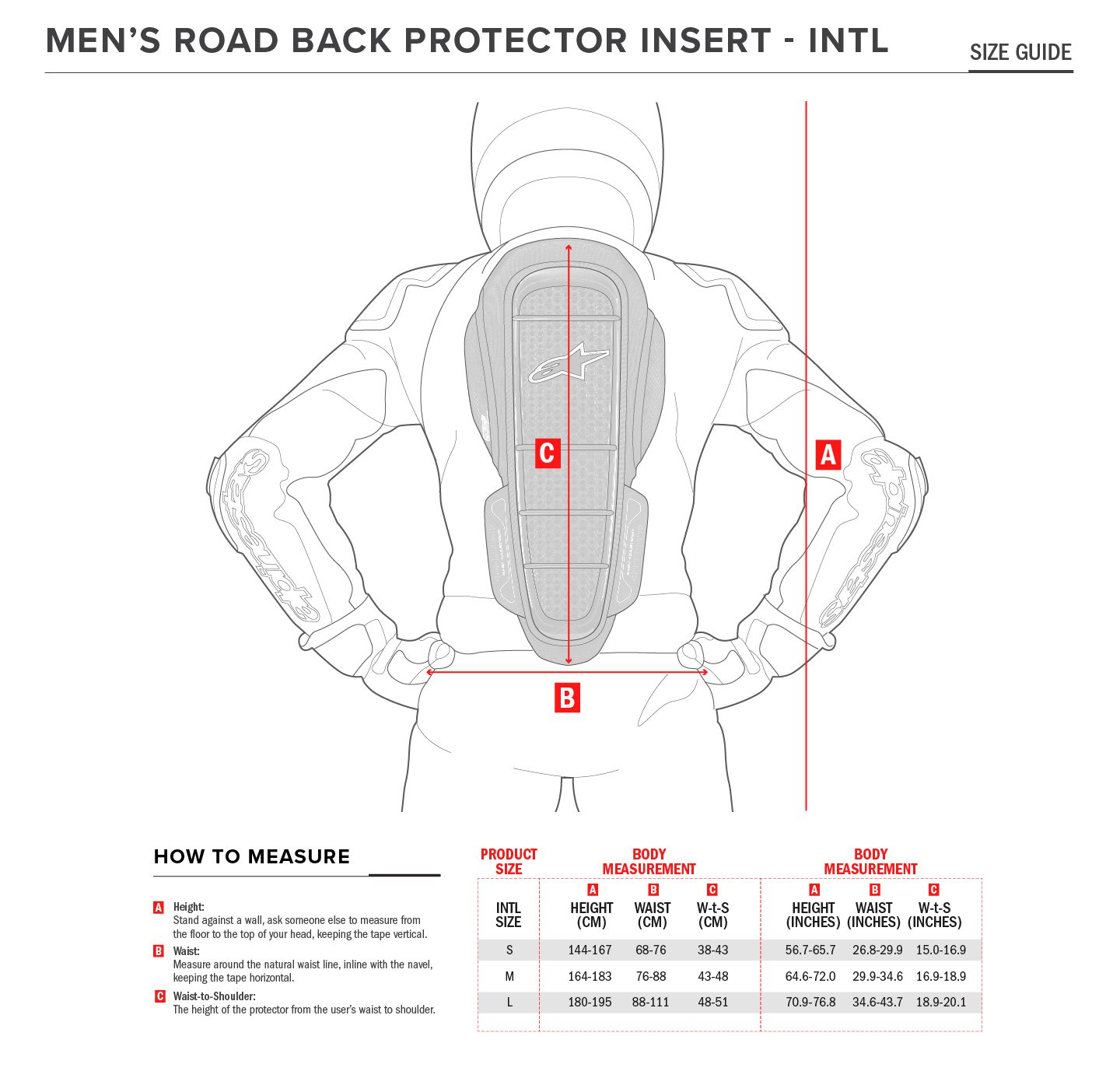 Alpinestars Back Protector Size Guide