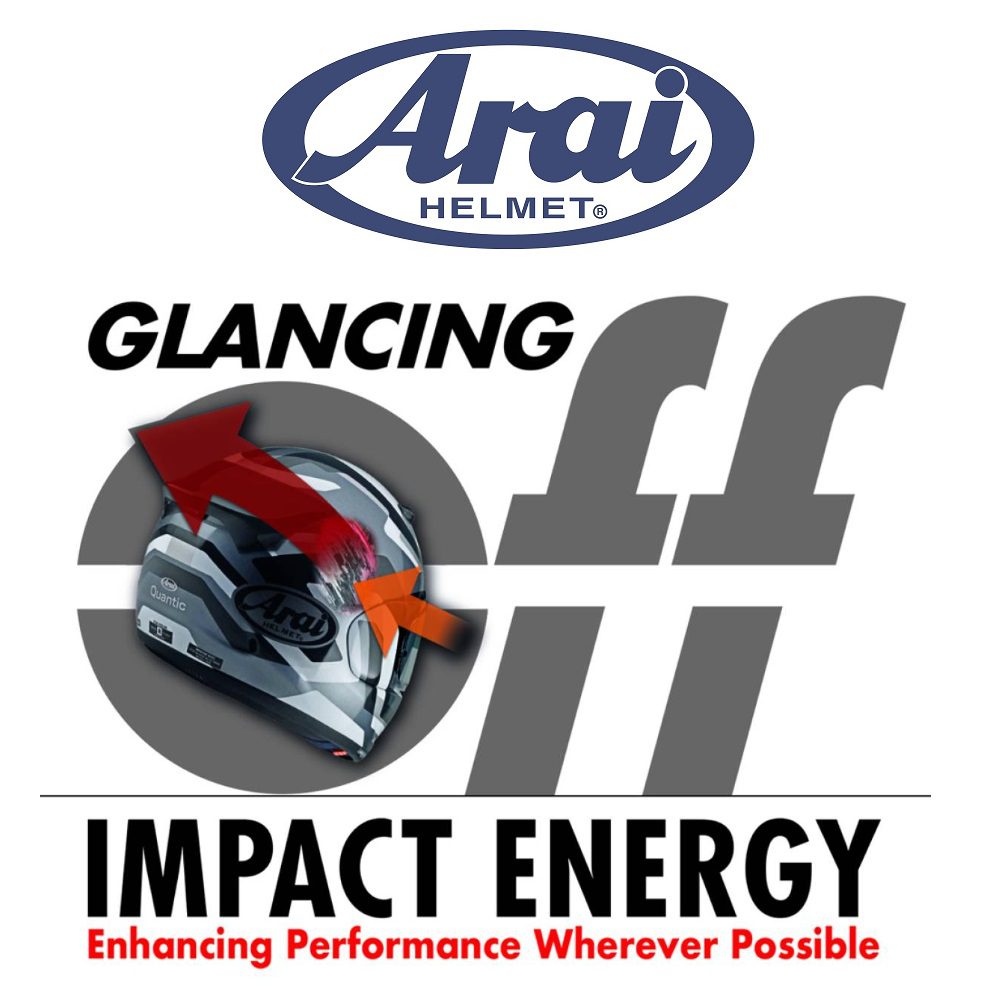 Arai Features 1